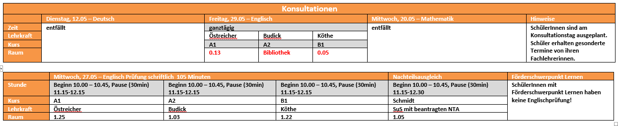 Termine Englisch