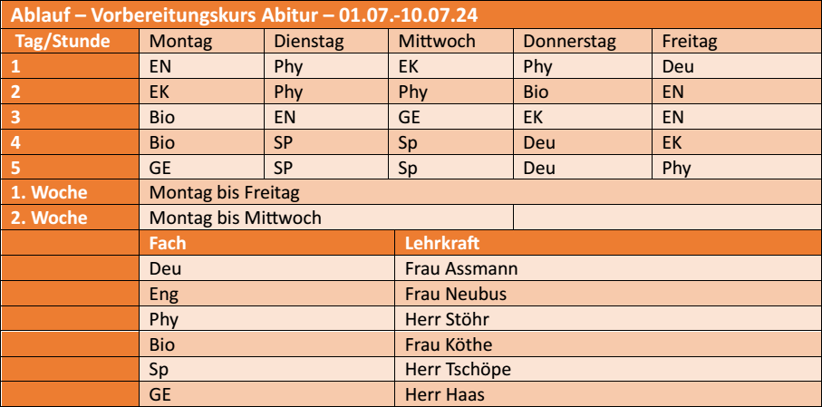 Abi2024