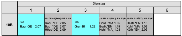 Dienstag2