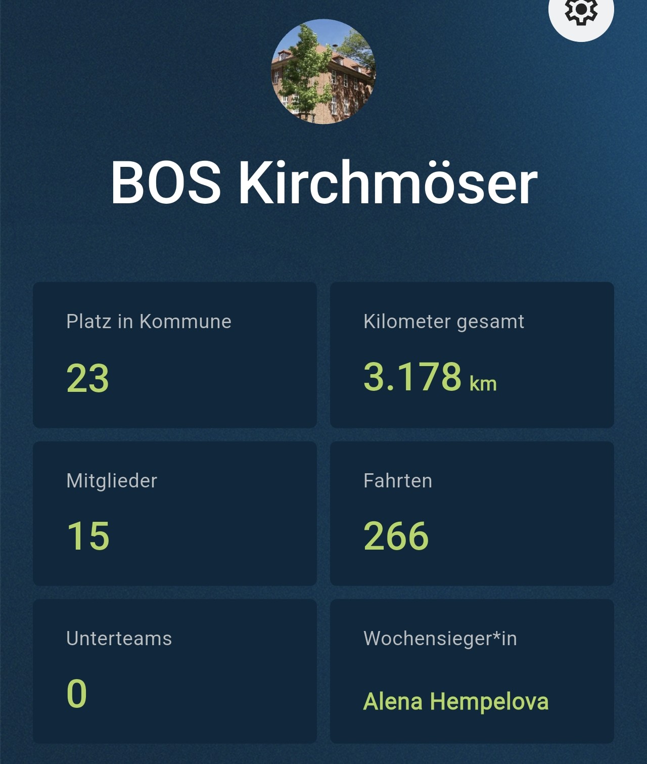 Screenshot 2026 09 28 07 54 55 809 org.klimabuendnis.Stadtradeln