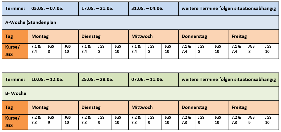 TermineABWoche